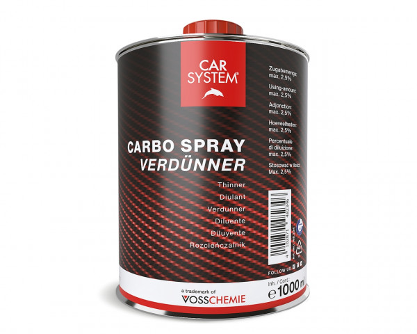 Carbo Spray Verdünnung für Spritzfüller
